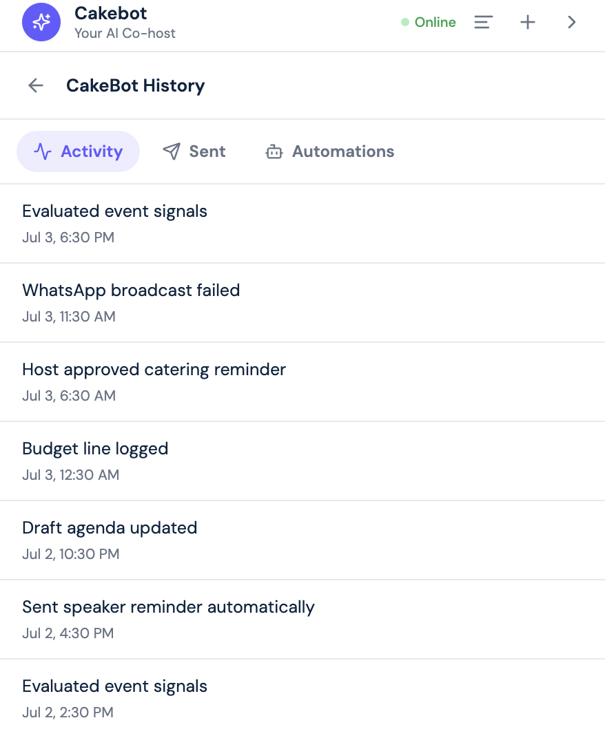 CakeBot activity ledger — evaluations, auto-sent reminders, host approvals, and an honestly-reported failure